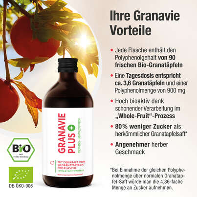 Bio-Granatapfel-Konzentrat – 45.000mg Polyphenole/L – Kraft von 90 Granatäpfeln pro 500ml – 25 Portionen, A-Nr.: 5895705 - 03