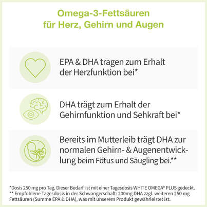 Sie sehen eine Packung Algenöl Kapseln – veganes Omega-3 – ohne Carrageen – 330 mg DHA aus Algen – 90 Mini-Kapseln (1 Monat), Produktbild: 03 Algenöl Kapseln – veganes Omega-3 – ohne Carrageen – 330 mg DHA aus Algen – 90 Mini-Kapseln (1 Monat), A-Nr.: 5895852 - 03