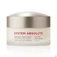 Sie sehen eine Packung Boerlind System/absolute Glaettende Tagescreme 60470 50ml, Produktbild: 02 Boerlind System/absolute Glaettende Tagescreme 60470 50ml, A-Nr.: 4175742 - 02