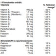 Supradyn® VITAL 50+ - Filmtabletten, A-Nr.: 4184959 - 04