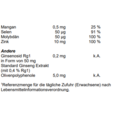 Supradyn® VITAL 50+ - Filmtabletten, A-Nr.: 4184959 - 05
