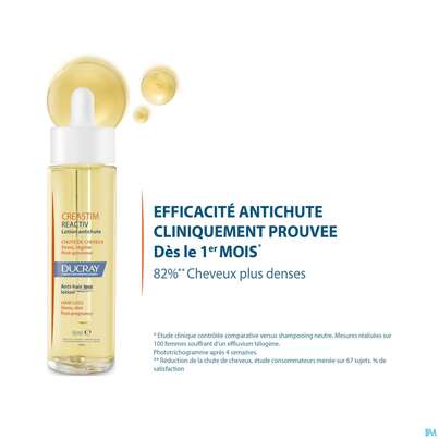 Ducray Creastim Anti Haarausfall Intensivlotion Reactiv Neu 60ml, A-Nr.: 5693456 - 22
