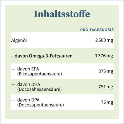 Sie sehen eine Packung NatuGena Omega-3 Vegane Kapseln, Produktbild: 06 NatuGena Omega-3 Vegane Kapseln, A-Nr.: 5847310 - 06