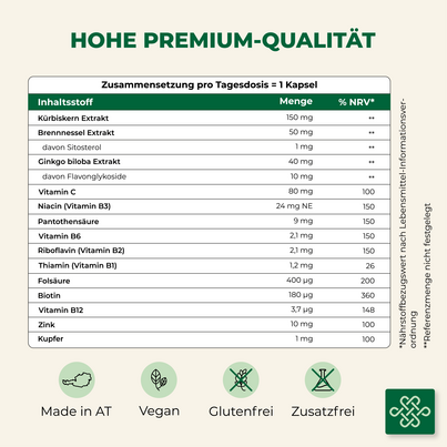 Bimaxaan forte® – Natürliche Unterstützung für den Haarwuchs, A-Nr.: 4034711 - 05