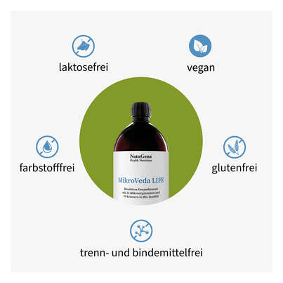 Sie sehen eine Packung NatuGena MikroVeda LIFE flüssig, Produktbild: 03 NatuGena MikroVeda LIFE flüssig, A-Nr.: 5926759 - 03