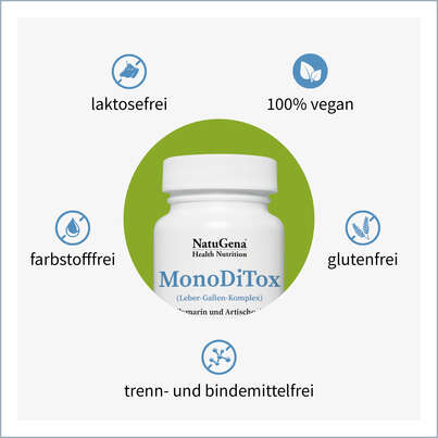 Sie sehen eine Packung NatuGena MonoDiTox Kapseln, Produktbild: 02 NatuGena MonoDiTox Kapseln, A-Nr.: 5178300 - 02