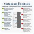 NatuGena Propionsäure-1000 Kapseln, A-Nr.: 5275486 - 04