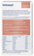 tetesept Biotin 1000 + Kieselerde 30St, A-Nr.: 5074931 - 04