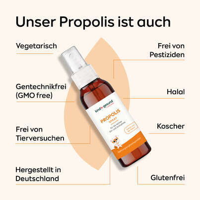Propolis Spray für Kinder, A-Nr.: 5940038 - 02