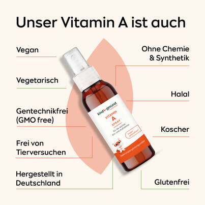 Vitamin A Spray für Kinder, A-Nr.: 5940044 - 02