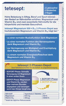 tetesept Magnesium 500 + B12 300µg 30St., A-Nr.: 5709358 - 03