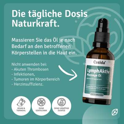 Sie sehen eine Packung LymphAktiv Massage Öl, Produktbild: 03 LymphAktiv Massage Öl, A-Nr.: 5731665 - 03