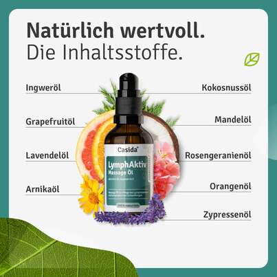Sie sehen eine Packung LymphAktiv Massage Öl, Produktbild: 06 LymphAktiv Massage Öl, A-Nr.: 5731665 - 06