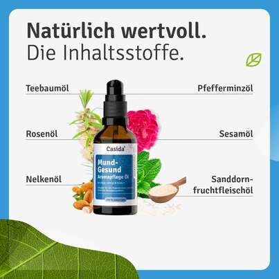 Mund-Gesund Aromapflege Öl, A-Nr.: 5758144 - 03
