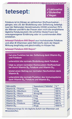 tetesept Folsäure 800 Depot Mini-Filmtabletten 60 St., A-Nr.: 5075020 - 04