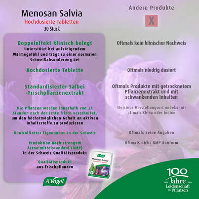 Sie sehen eine Packung A.Vogel Menosan Salvia, Produktbild: 05 A.Vogel Menosan Salvia, A-Nr.: 4296256 - 05