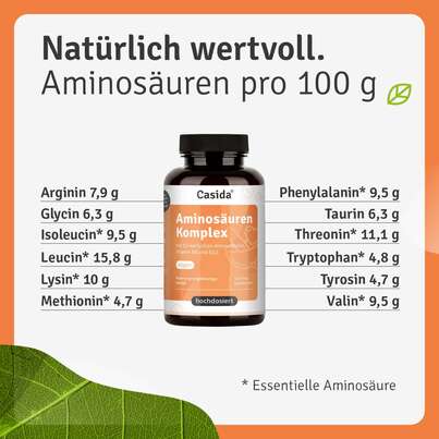 Aminosäuren Komplex, A-Nr.: 5955614 - 05