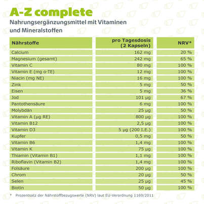 R(h)ein Nutrition A-Z complete Multivitamin Kapseln, A-Nr.: 5987123 - 08