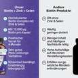 R(h)ein Nutrition Biotin+Zink+Selen für Haut, Haare &amp; Nägel Kapseln hochdosiert, A-Nr.: 5987146 - 05