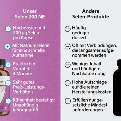 R(h)ein Nutrition Selen 200 µg Kapseln hochdosiert vegan, A-Nr.: 5987212 - 05