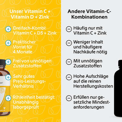 R(h)ein Nutrition Vitamin C + D3 + Zink Immunsystem Ultra Kapseln, A-Nr.: 5987270 - 05