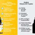 R(h)ein Nutrition Vitamin D3 1.000 I. E. Tropfen hochdosiert 50 ml, A-Nr.: 5987318 - 05
