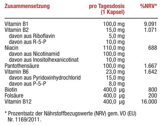 Sie sehen eine Packung Magdaktiv VITAMIN B-KOMPL FORTE Kapseln, 60Stk., Produktbild: 02 Magdaktiv VITAMIN B-KOMPL FORTE Kapseln, 60Stk., A-Nr.: 8050776 - 02