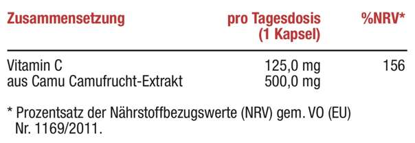 Sie sehen eine Packung Magdaktiv VITAMIN C - CAMU CAMU Kapseln, 60Stk., Produktbild: 02 Magdaktiv VITAMIN C - CAMU CAMU Kapseln, 60Stk., A-Nr.: 8050799 - 02