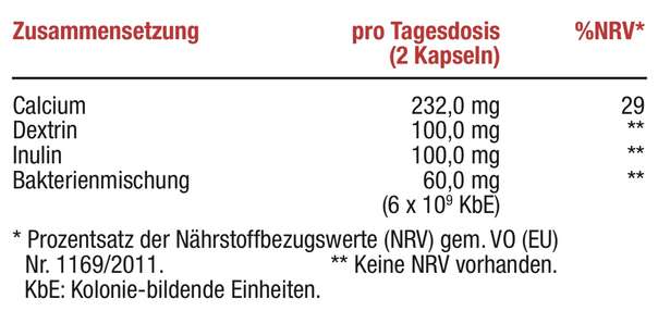 Sie sehen eine Packung Magdaktiv PROBIOTIC 13 Kapseln, 60Stk., Produktbild: 02 Magdaktiv PROBIOTIC 13 Kapseln, 60Stk., A-Nr.: 8053668 - 02