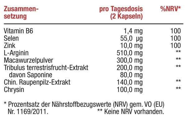 Sie sehen eine Packung Magdaktiv MAN POWER Kapseln, 60Stk., Produktbild: 02 Magdaktiv MAN POWER Kapseln, 60Stk., A-Nr.: 8053674 - 02