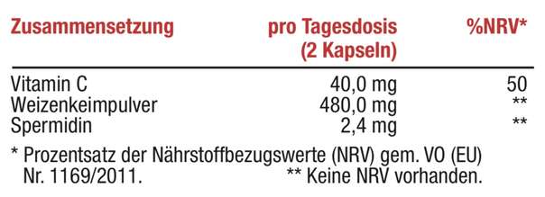 Sie sehen eine Packung Magdaktiv SPERMIDIN Kapseln, 60Stk., Produktbild: 02 Magdaktiv SPERMIDIN Kapseln, 60Stk., A-Nr.: 8058246 - 02