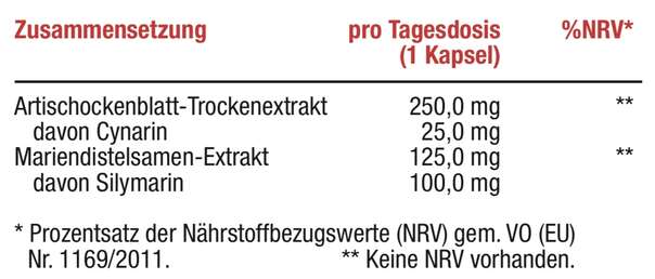 Sie sehen eine Packung Magdaktiv MARIENDISTEL & ARTISCHOCKE Kapseln, 60Stk., Produktbild: 02 Magdaktiv MARIENDISTEL & ARTISCHOCKE Kapseln, 60Stk., A-Nr.: 8058298 - 02
