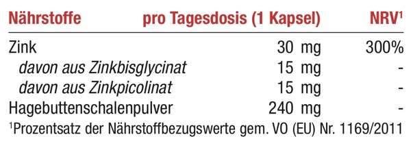 Magdaktiv ZINK 30 KOMPLEX Kapseln, 60Stk., A-Nr.: 8061917 - 02