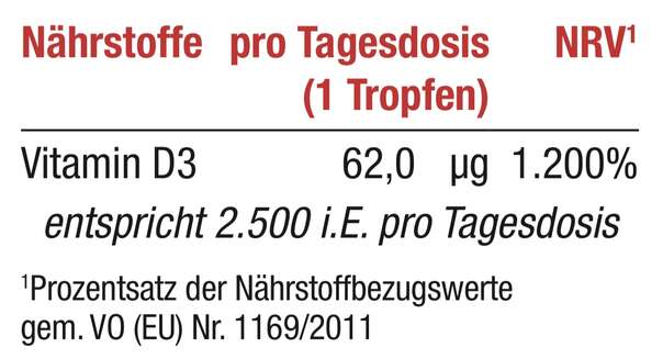 Magdaktiv VITAMIN D3 2.500 IE Tropfen, 20ml, A-Nr.: 8062874 - 02