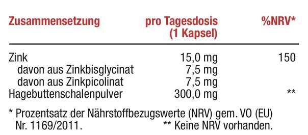 Sie sehen eine Packung Magdaktiv ZINK 15 KOMPLEX Kapseln, 60Stk., Produktbild: 02 Magdaktiv ZINK 15 KOMPLEX Kapseln, 60Stk., A-Nr.: 8063856 - 02