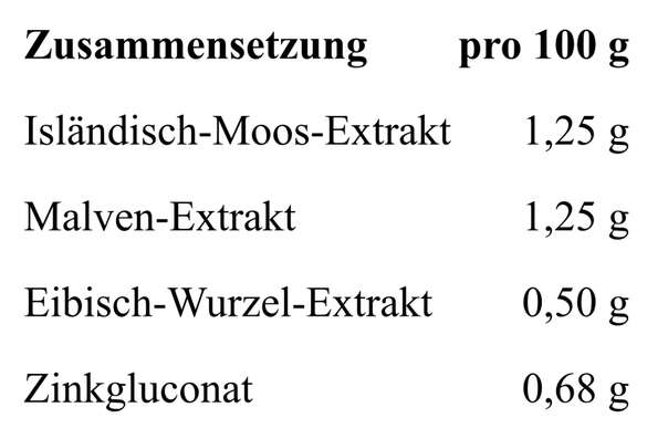 Sie sehen eine Packung Magdaktiv ISLÄNDISCH MOOS HUSTENSAFT, 200ml, Produktbild: 02 Magdaktiv ISLÄNDISCH MOOS HUSTENSAFT, 200ml, A-Nr.: 8068279 - 02