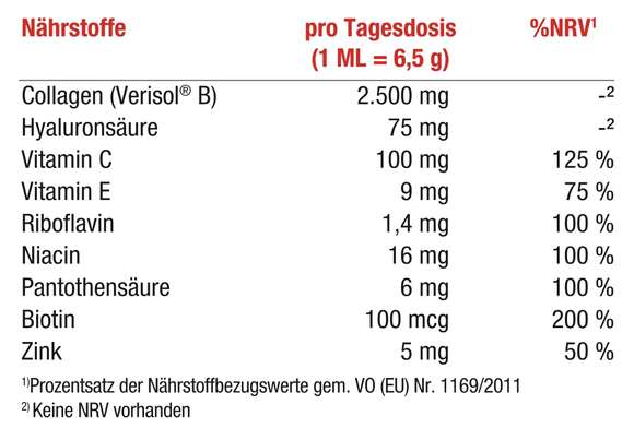 Magdaktiv KOLLAGEN PLUS, 200g, A-Nr.: 8069617 - 02