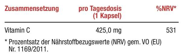 Sie sehen eine Packung Magdaktiv ESTER C FORTE Kapseln, 60Stk., Produktbild: 02 Magdaktiv ESTER C FORTE Kapseln, 60Stk., A-Nr.: 8074446 - 02