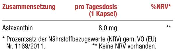 Sie sehen eine Packung Magdaktiv ASTAXANTHIN LIQUID Kapseln, 30Stk., Produktbild: 02 Magdaktiv ASTAXANTHIN LIQUID Kapseln, 30Stk., A-Nr.: 8076468 - 02