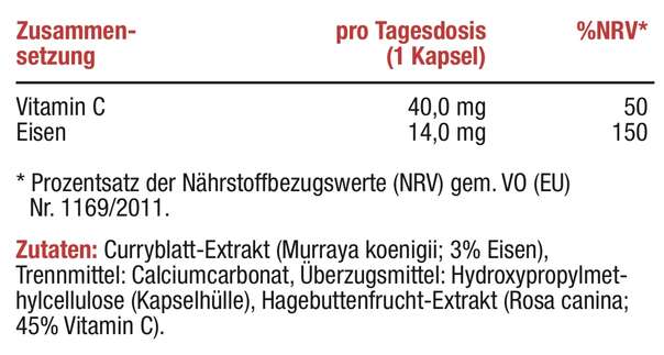 Sie sehen eine Packung Magdaktiv EISEN 14 Kapseln, 60Stk., Produktbild: 02 Magdaktiv EISEN 14 Kapseln, 60Stk., A-Nr.: 8076787 - 02
