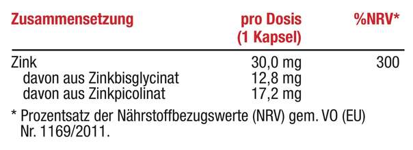 Magdaktiv ZINK 30 KOMPLEX Kapseln, 60Stk., A-Nr.: 8061917 - 02