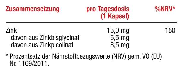 Magdaktiv ZINK 15 KOMPLEX Kapseln, 60Stk., A-Nr.: 8063856 - 02