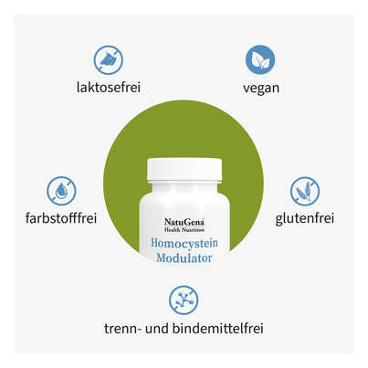 Sie sehen eine Packung NatuGena Homocystein Modulator Kapseln, Produktbild: 03 NatuGena Homocystein Modulator Kapseln, A-Nr.: 5926819 - 03