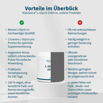 NatuGena L-Glycin 2000 Pulver, A-Nr.: 5990071 - 04