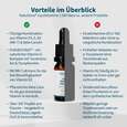 Sie sehen eine Packung NatuGena LipoVitamine 1000 Beta Tropfen, Produktbild: 04 NatuGena LipoVitamine 1000 Beta Tropfen, A-Nr.: 5990094 - 04
