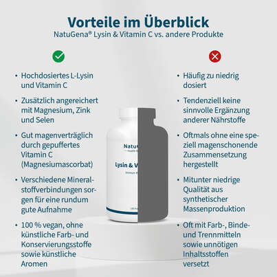 Sie sehen eine Packung NatuGena Lysin & Vitamin C Kapseln, Produktbild: 04 NatuGena Lysin & Vitamin C Kapseln, A-Nr.: 5989895 - 04