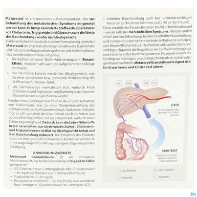 Aboca Metarecod 2,5g 40st, A-Nr.: 5906610 - 04