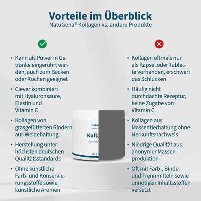 NatuGena Kollagen Pulver, A-Nr.: 5814983 - 04