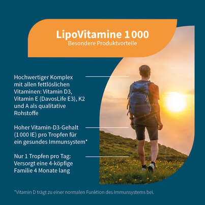 NatuGena LipoVitamine 1000 Tropfen, A-Nr.: 5404280 - 02