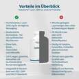 NatuGena Lysin 3000 Kapseln, A-Nr.: 5404363 - 04
